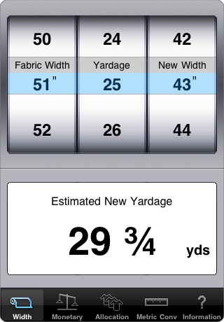 Fabric Measurement Conversion Chart